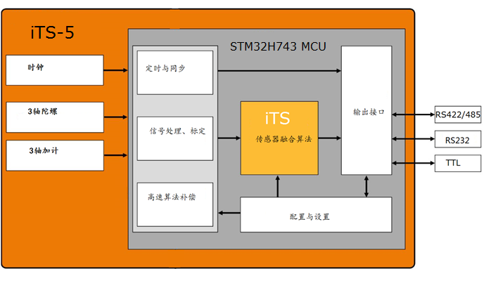 1603191792121221.png 圖片.png